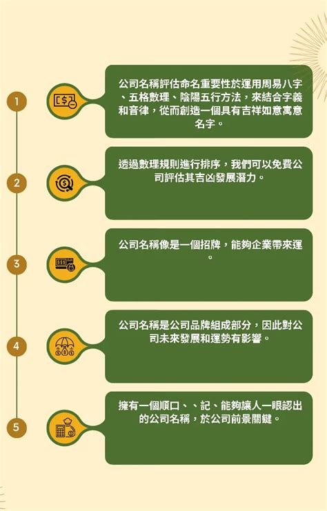 商行名稱算命|免費公司測名，公司名字測試，公司名稱測算